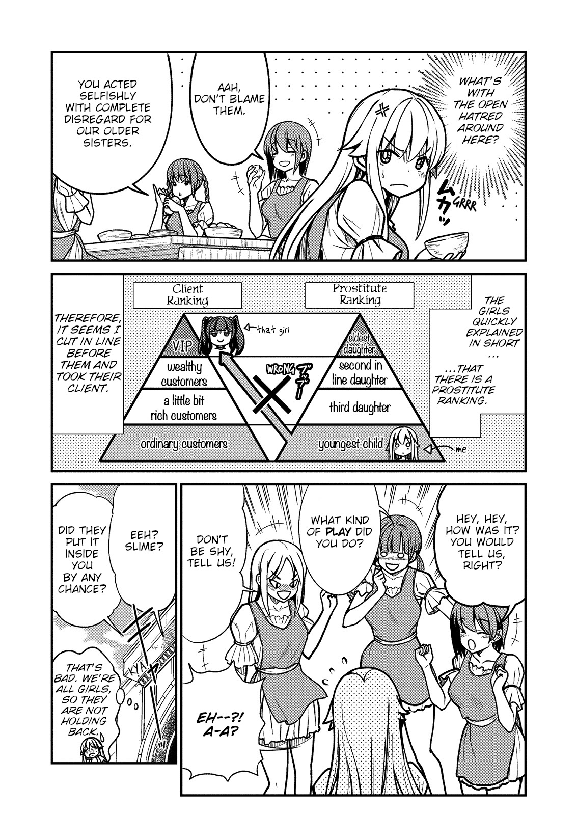 Kukkorose no Himekishi to nari, Yuri Shoukan de Hataraku koto ni Narimashita. 2 | Becoming Princess Knight and Working at Yuri Brothel 2 page 7 full