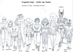 Golden Age: Tournament of Power