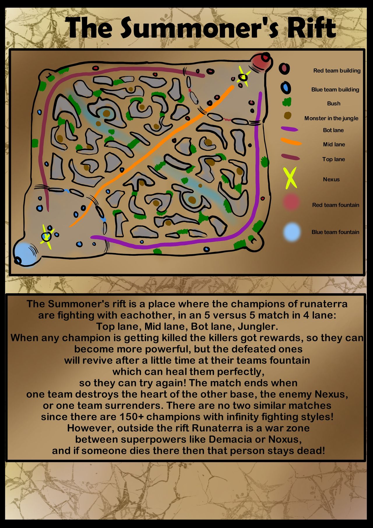 The Feeder half comic 15+2 page page 2 full