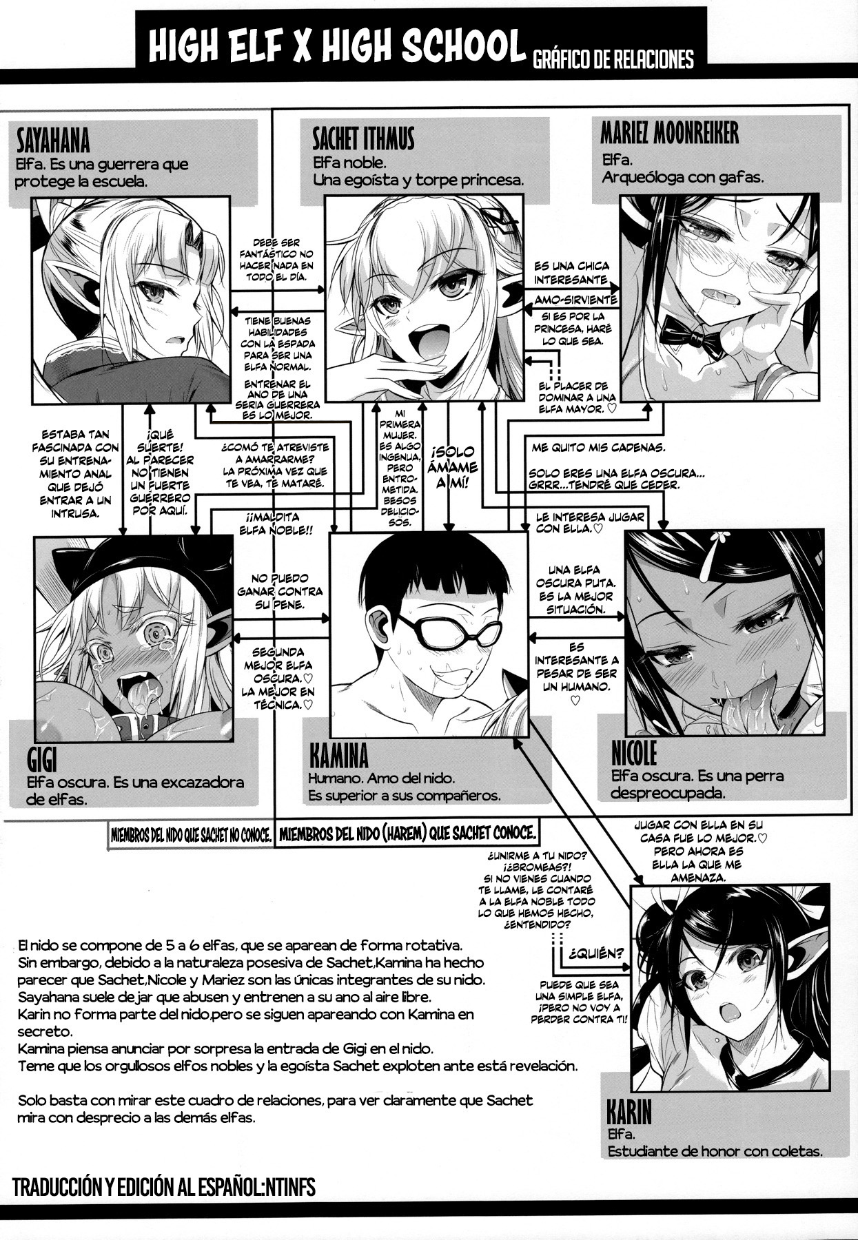 High Elf x High School Kamina-kun no 1-nichi page 3 full