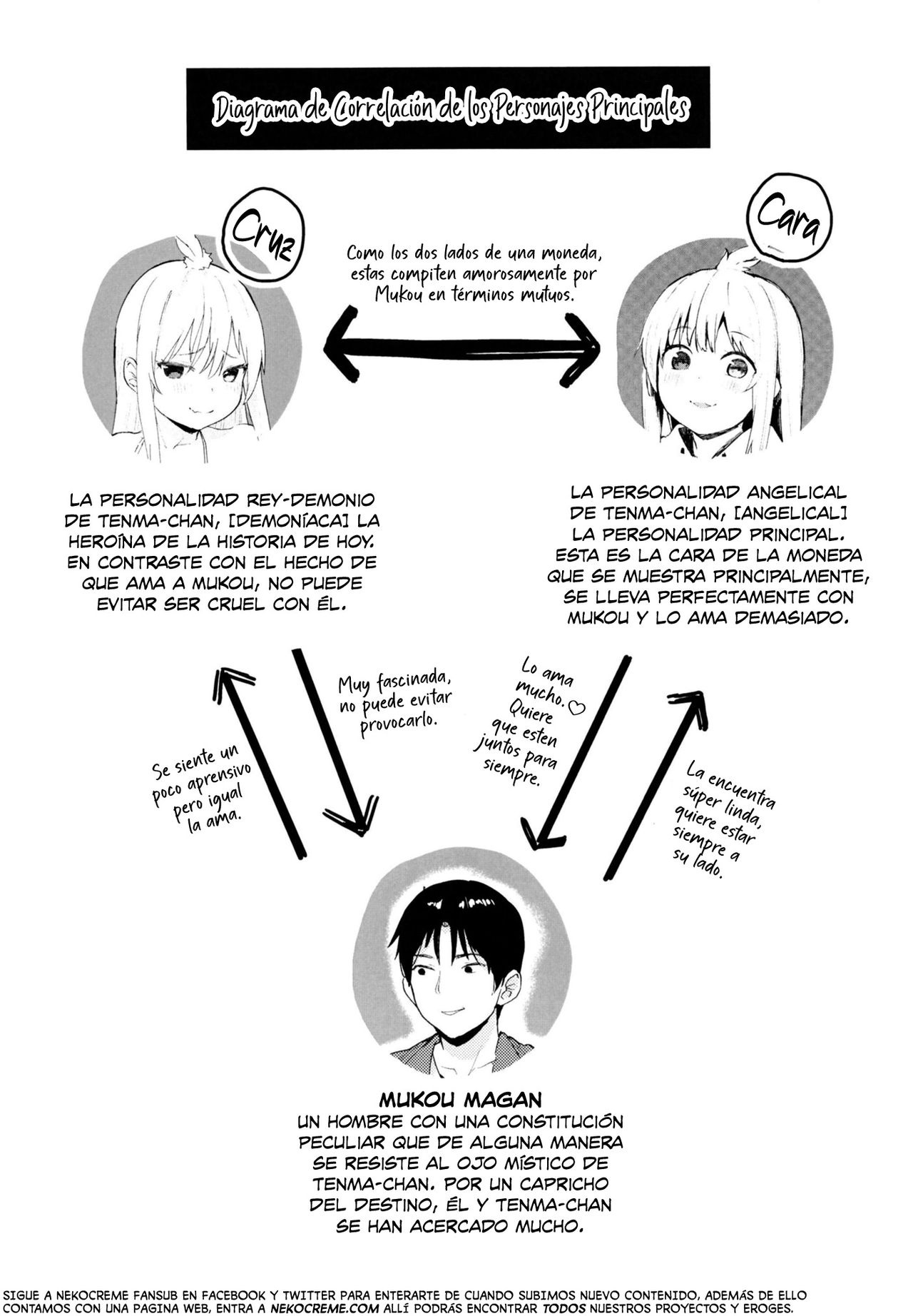 Chouhatsu Matenshi!! Tenma-chan 2 | ¡La Provocativa Ángel-Demonio! Tenma-chan 2 page 4 full