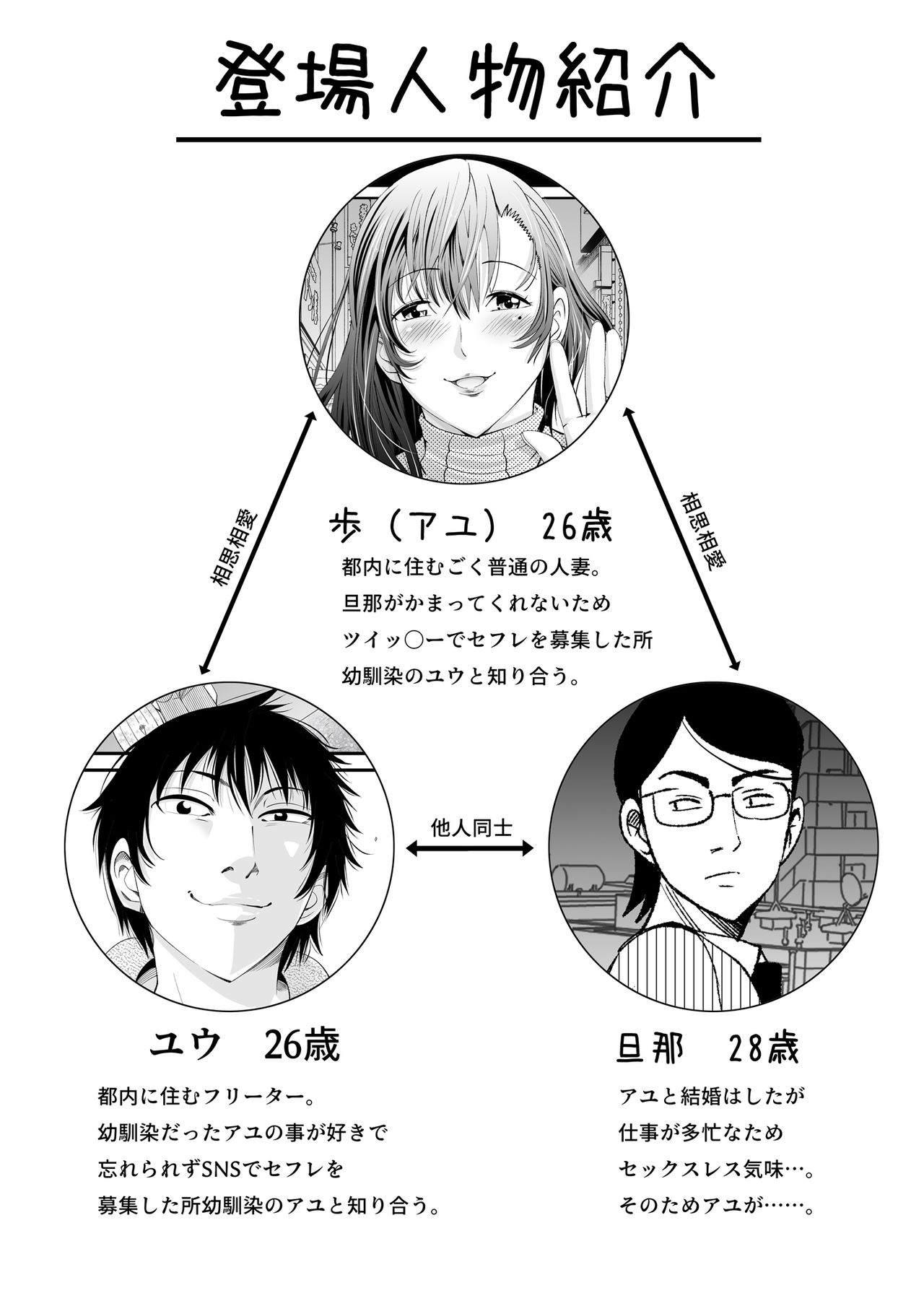 Osananetori ~Suki datta Osananajimi Hitozuma o Netotta Kekka~ page 2 full
