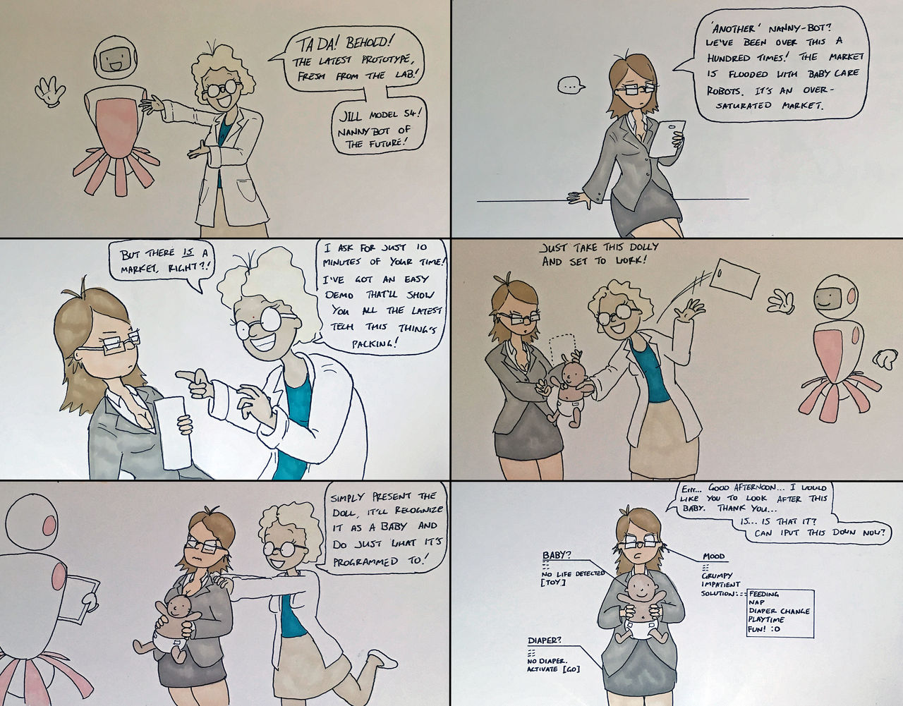 ABDL The Prototype page 1 full