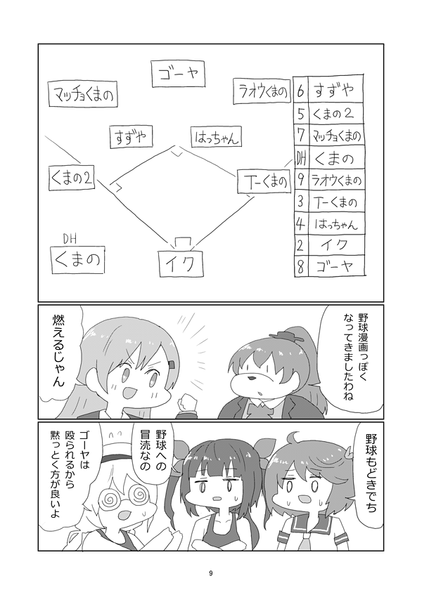 明日葉友婁 part 1 page 10 full