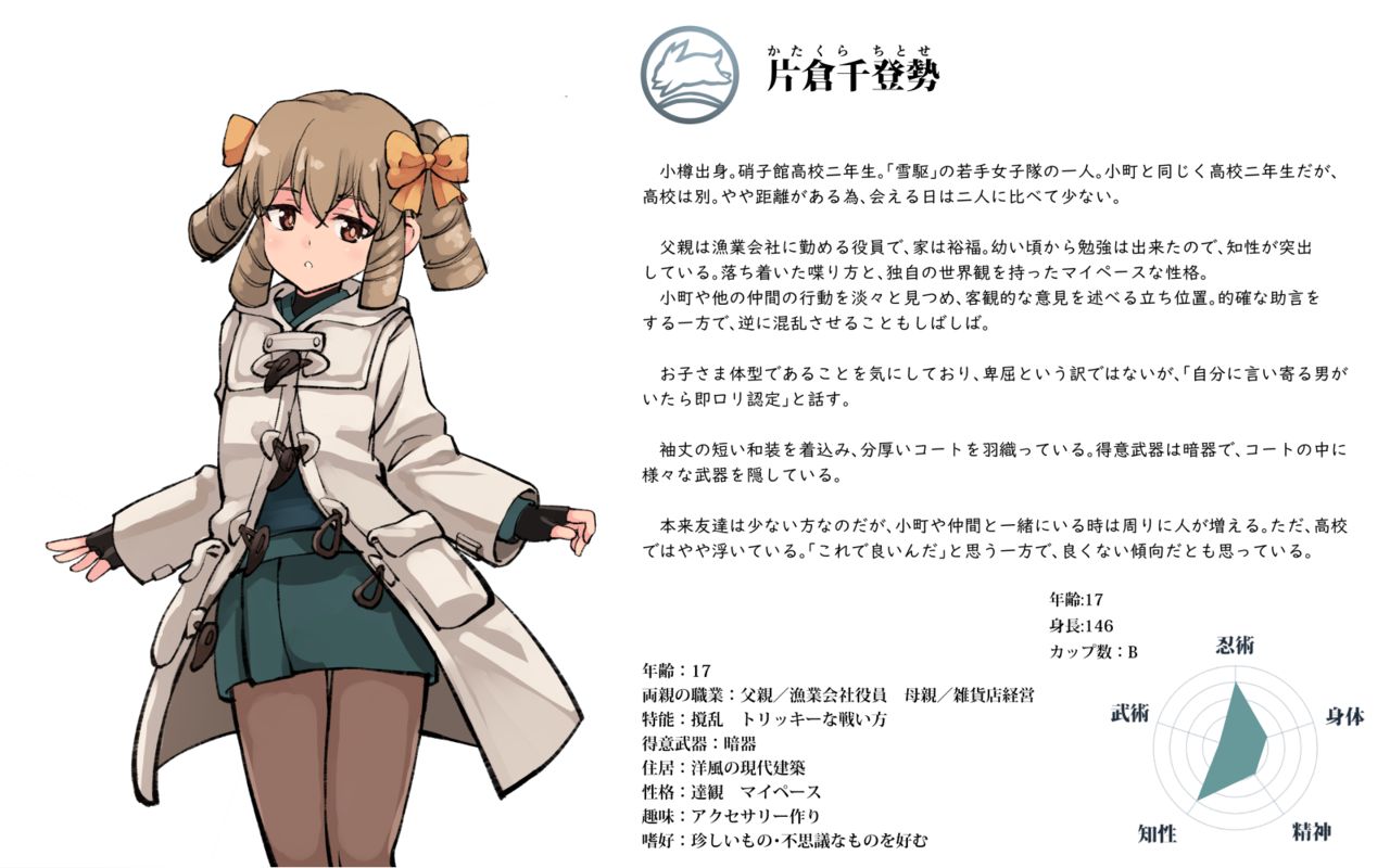 光野ひかる page 4 full