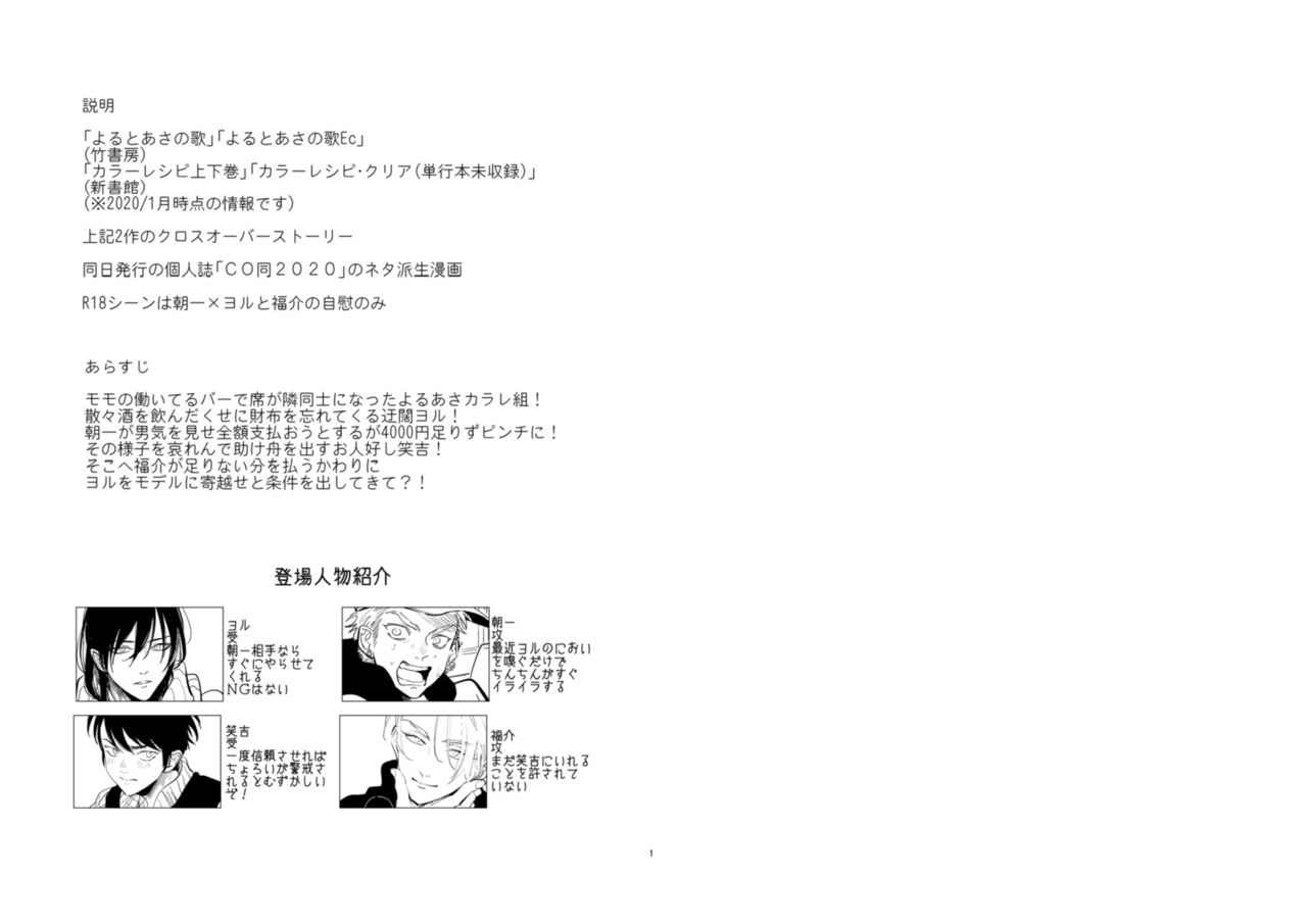 CoDou 2020 R18 page 2 full