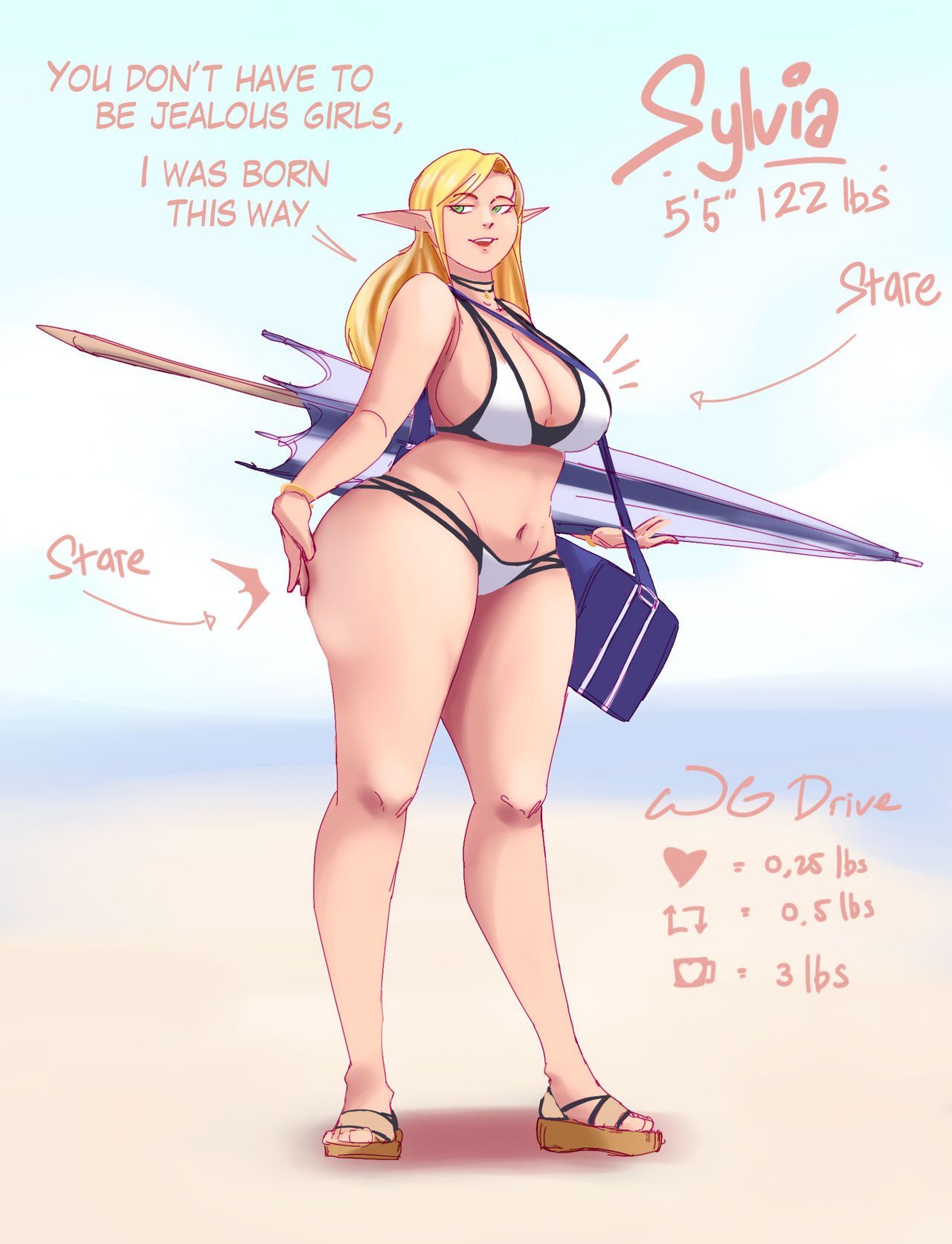 Sylvia Weight Gain Drive page 1 full