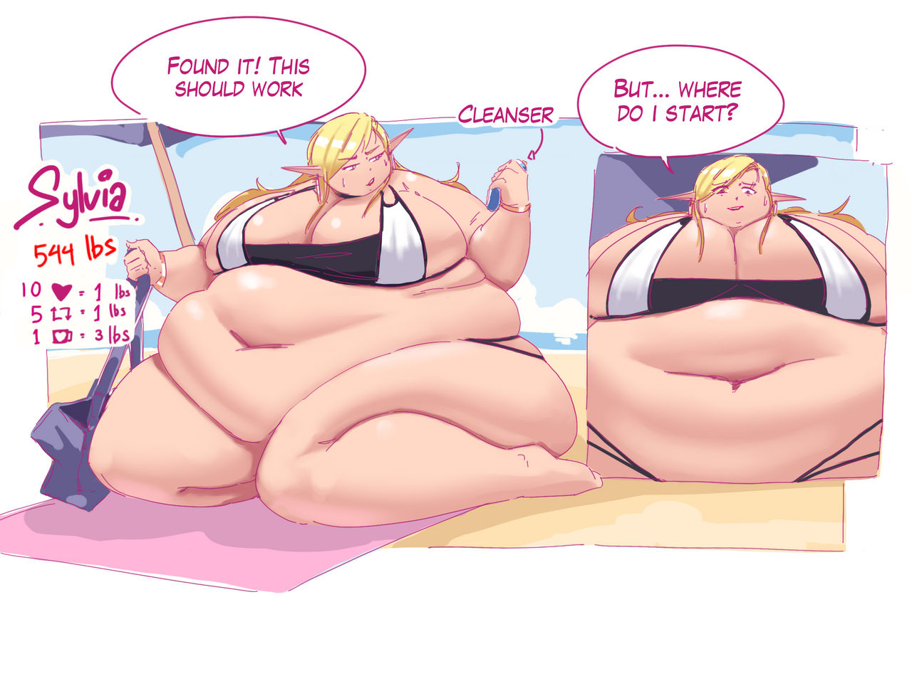 Sylvia Weight Gain Drive page 9 full