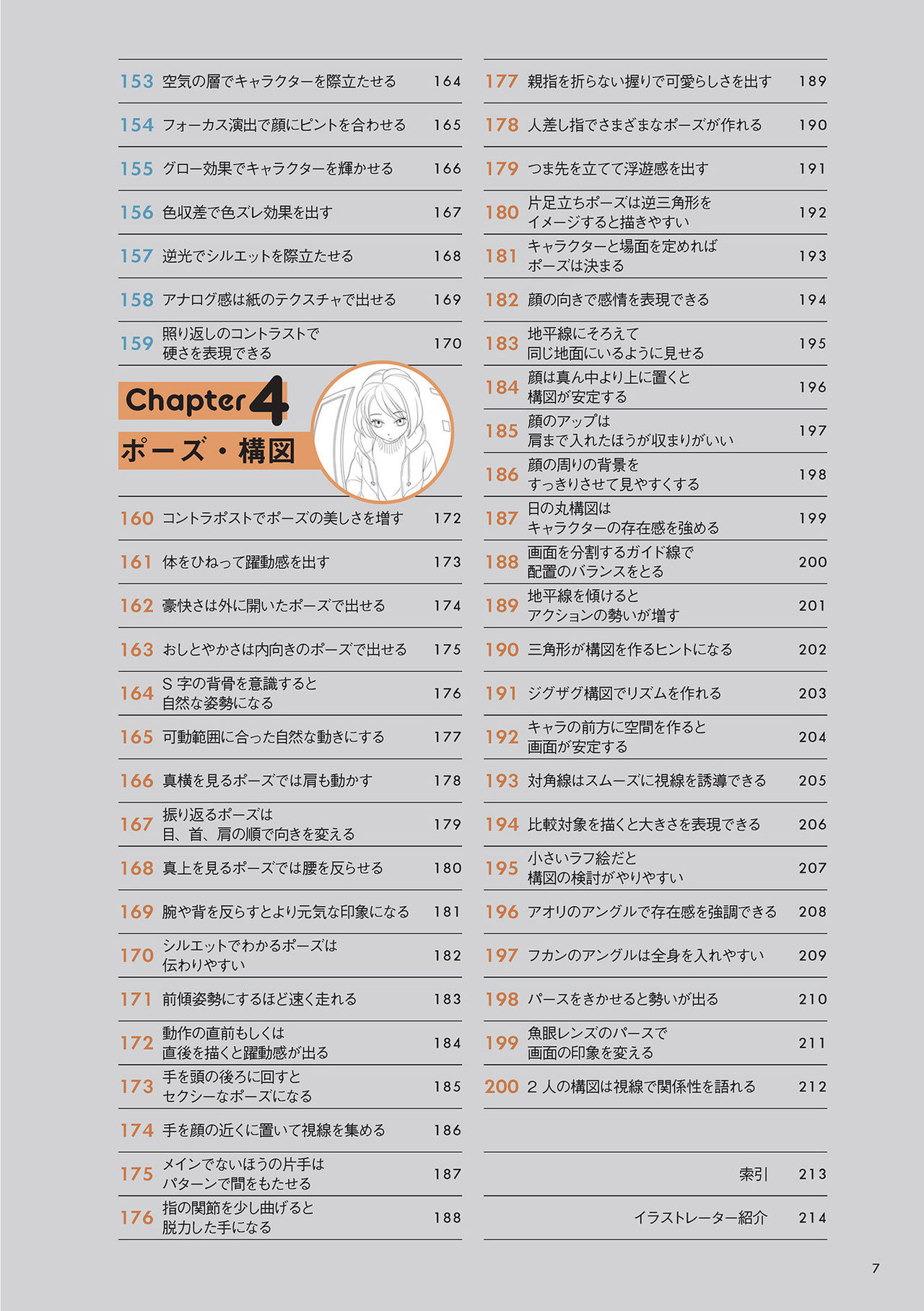A book of know-how for drawing character illustrations well. 200 ideas and techniques collected from 100 painters page 10 full