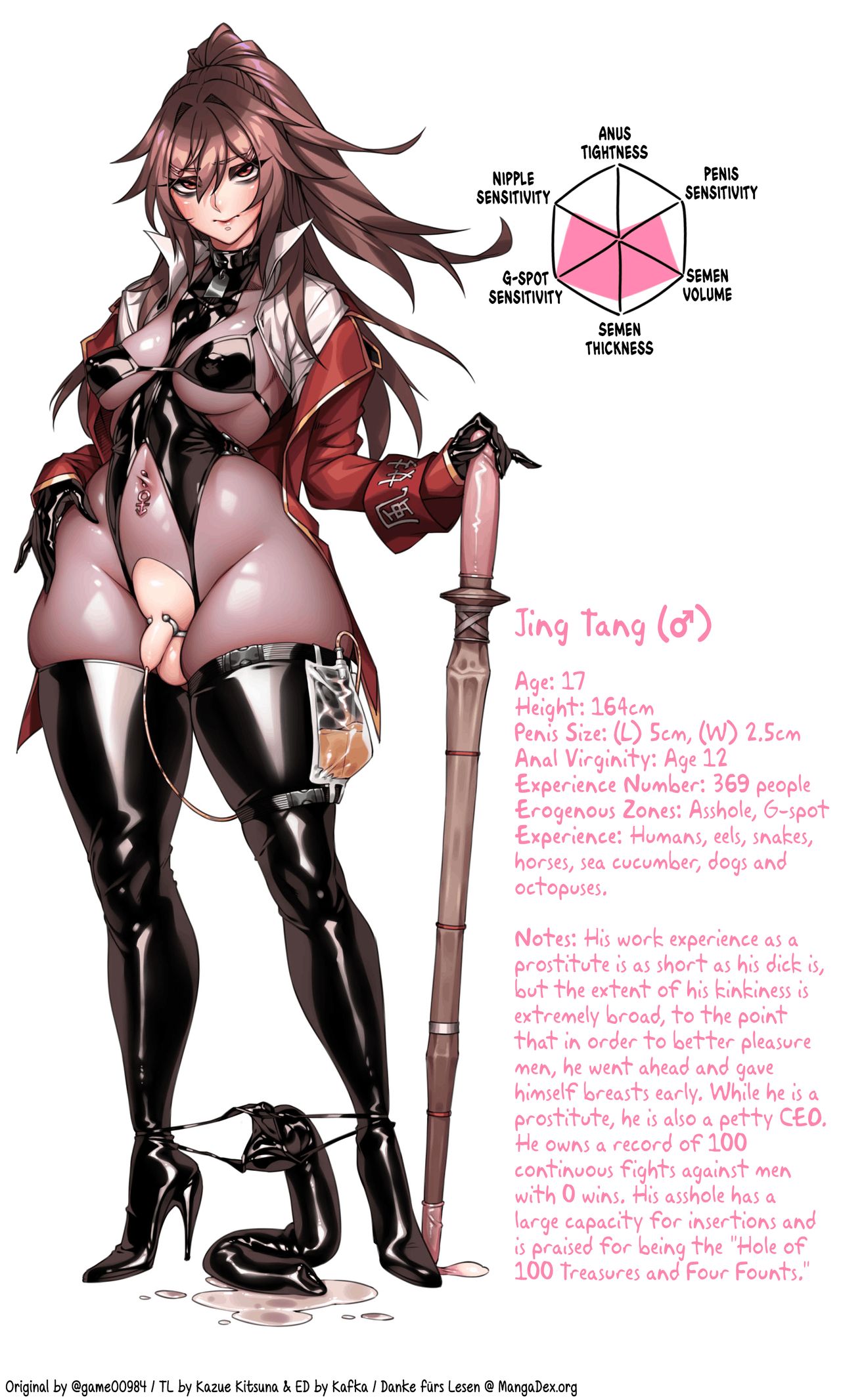 Sex Council President of the Private School of Saint Male Prostitution Sexual Techniques page 3 full