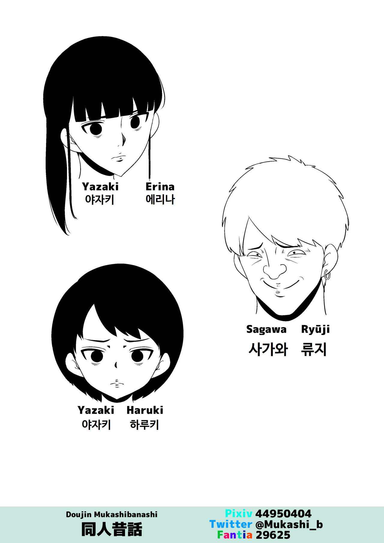 Hahaoya ga Kinjo no Otoko to Nikutai Kankei ni | 엄마가 이웃집 남자하고 섹스하고 있었다 page 2 full