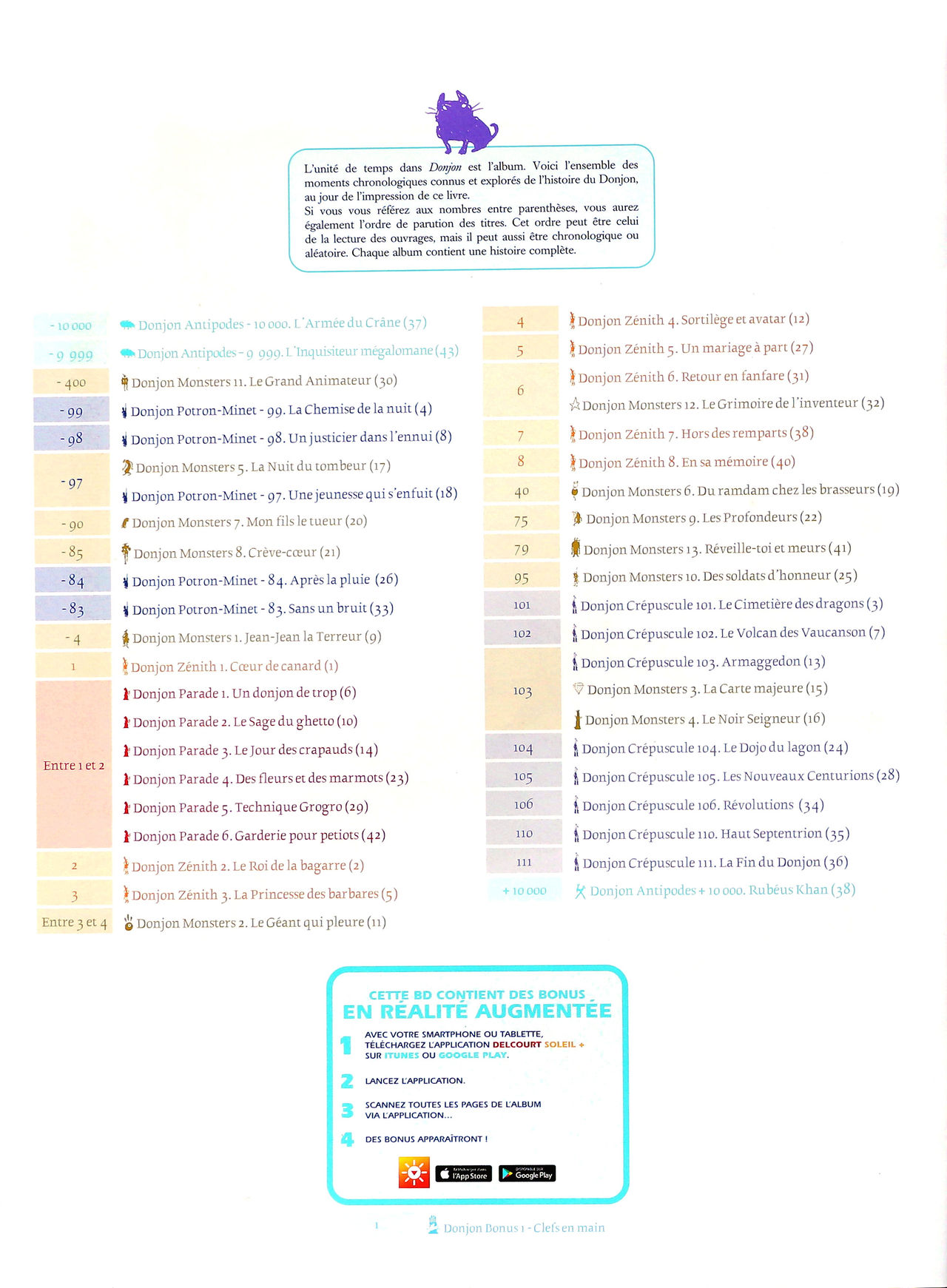 Donjon Antipode - L'Inquisiteur mégalomane page 5 full