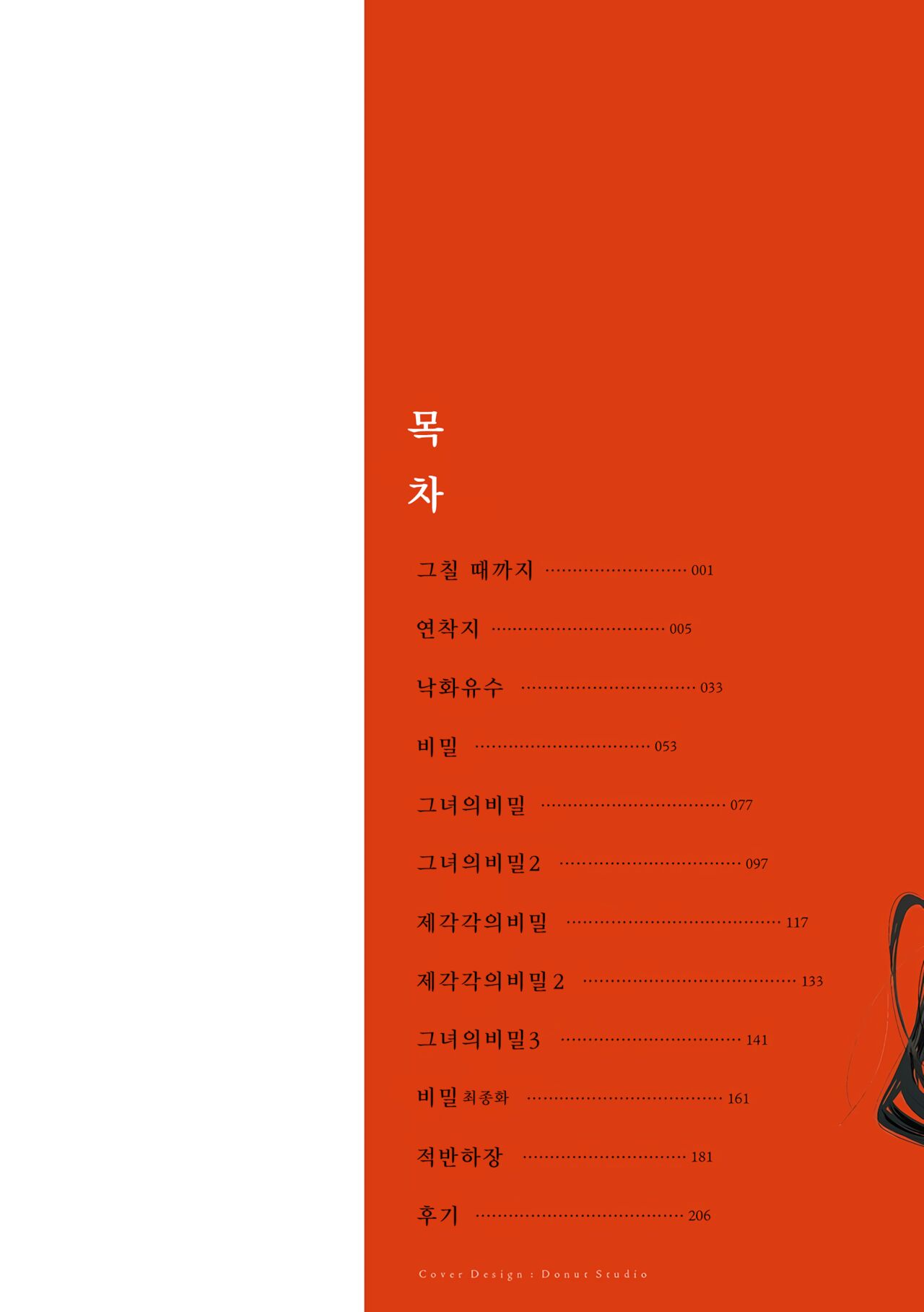 Aka | 난 Ch.0 page 3 full