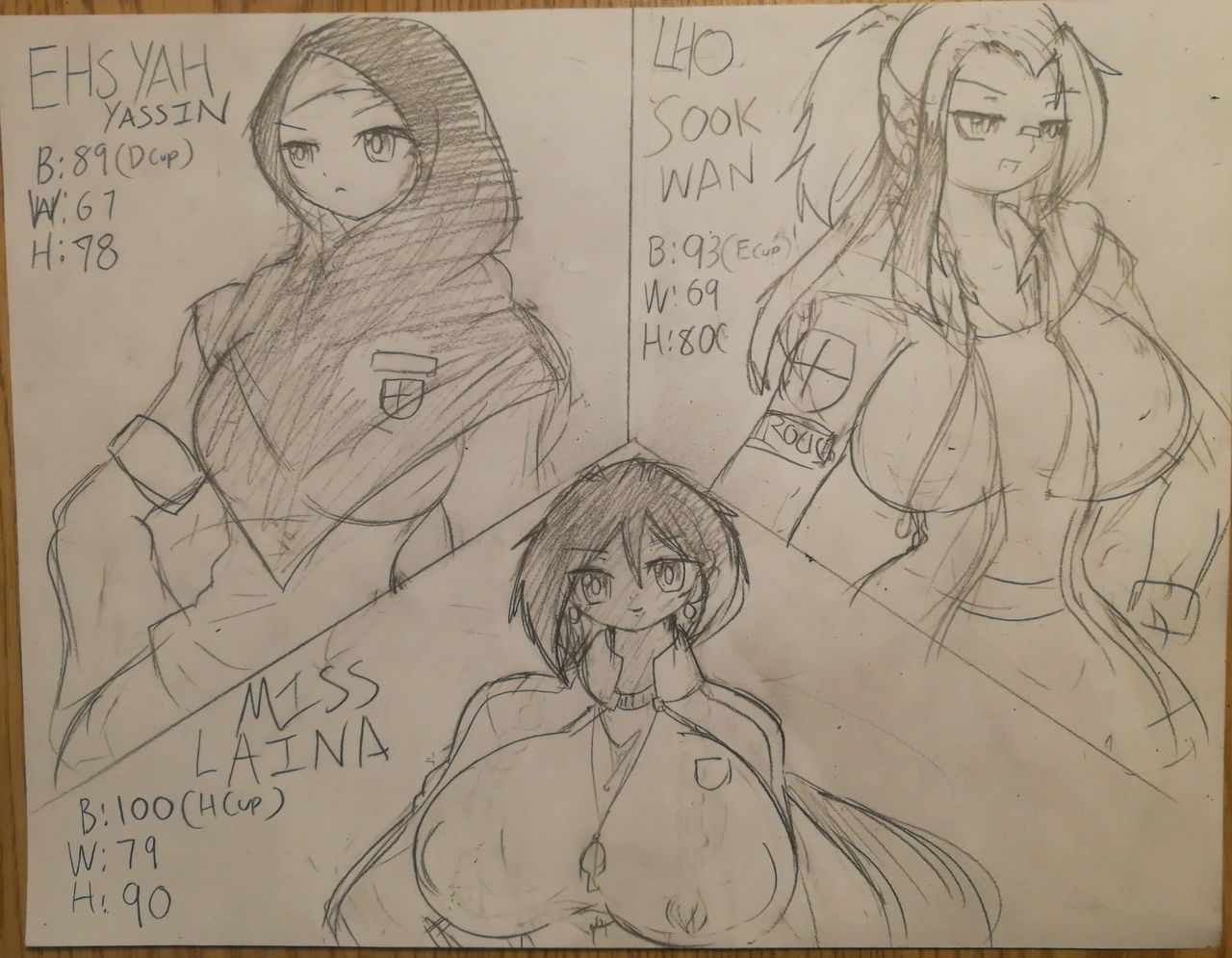 Myuri Murni and Friends page 5 full