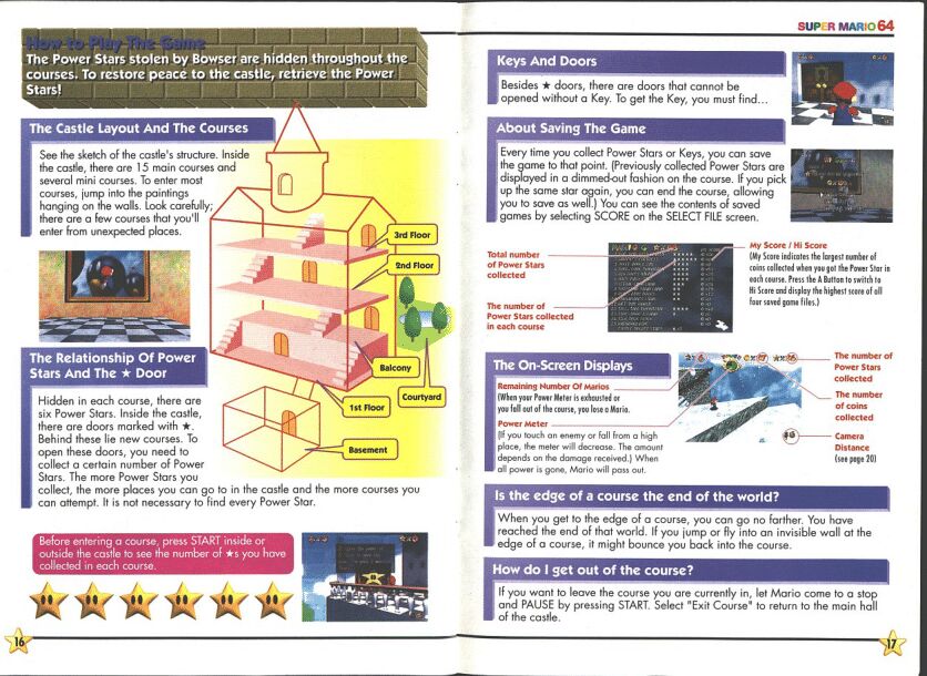Mario 64 Manual page 10 full