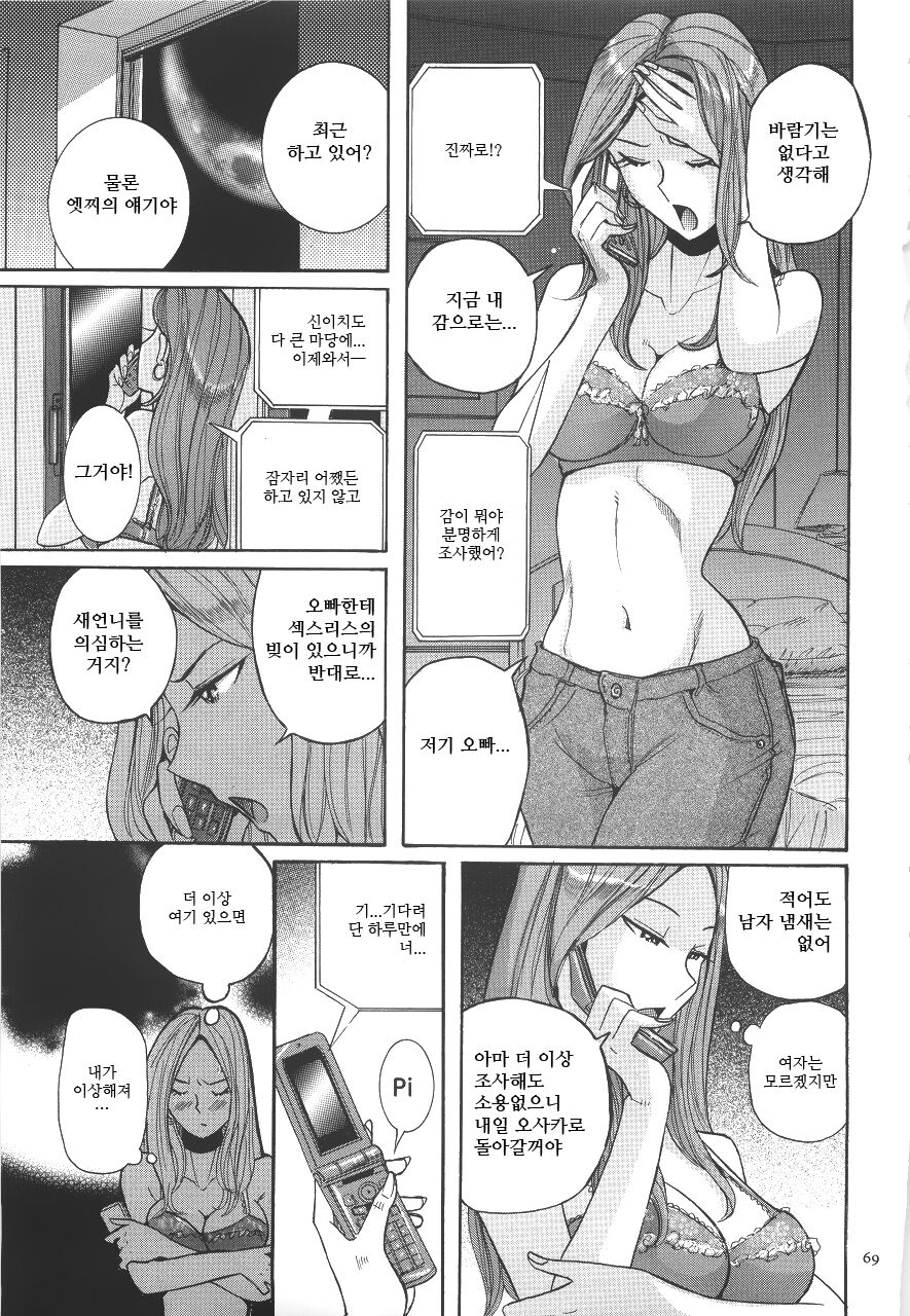 Kinshin Soukan | 근친상간 page 6 full