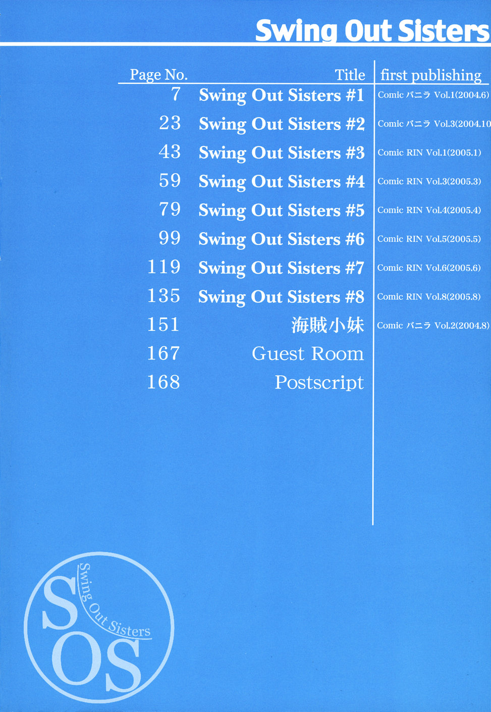 Swing Out Sisters | Меж двух сестёр Ch. 1-8 page 9 full