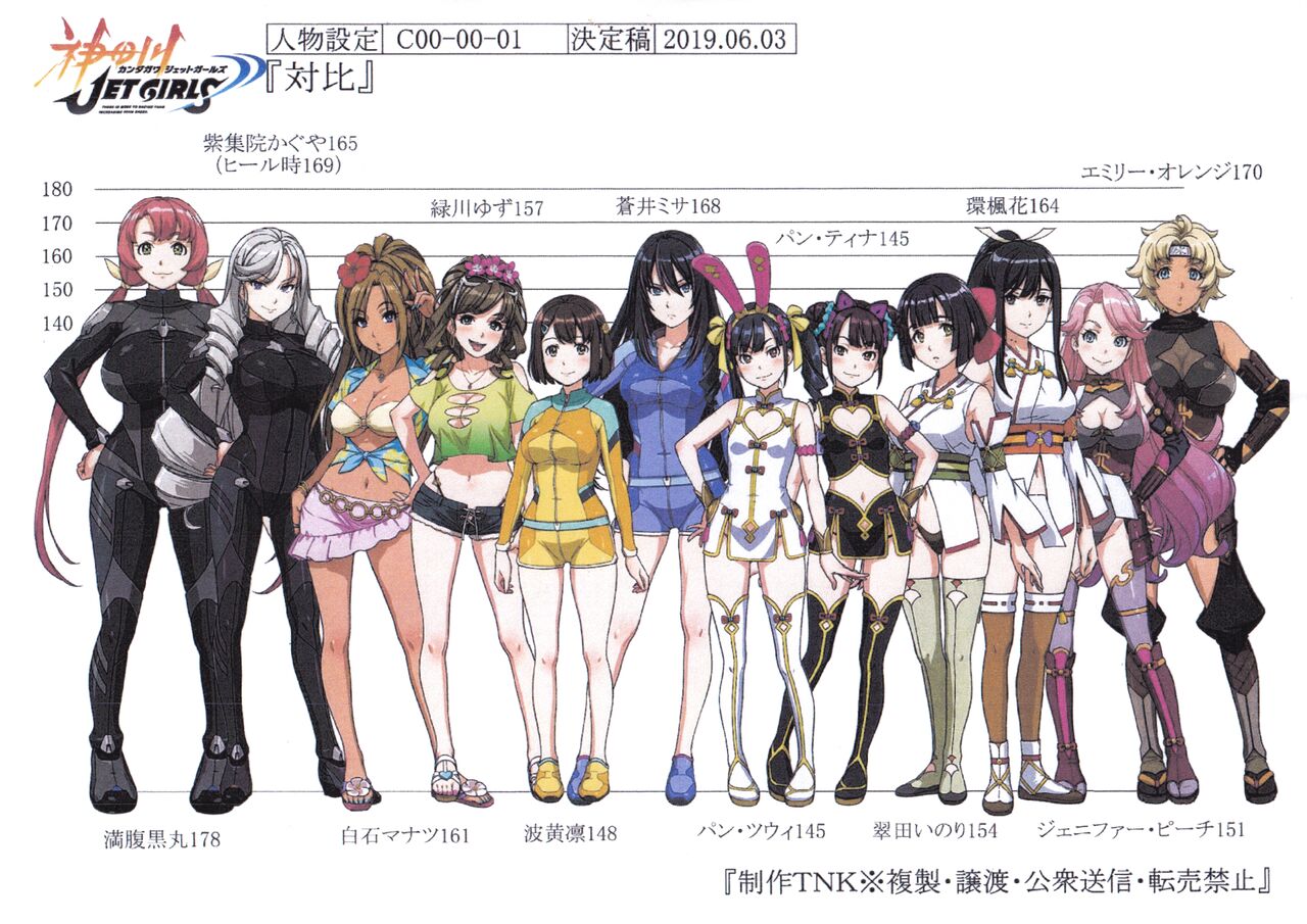 Settei: Kandagawa Jet Girls page 1 full
