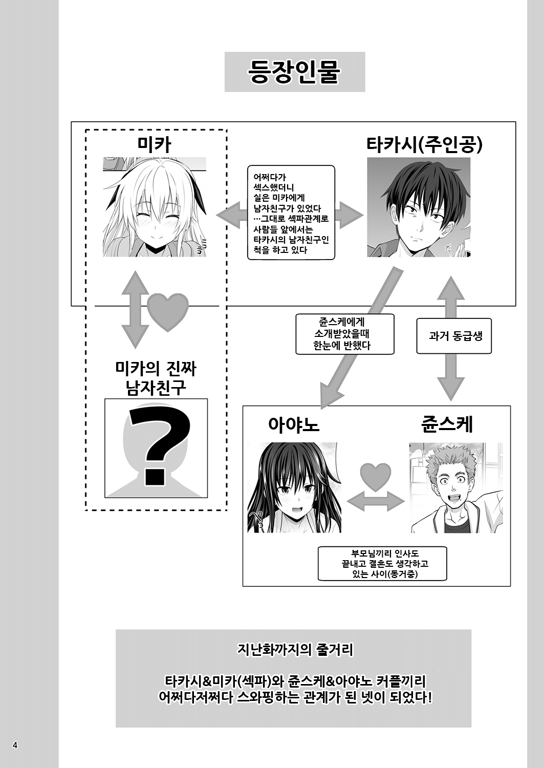 SEX FRIEND 4 page 5 full